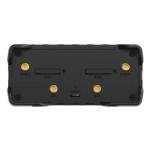 Teltonika RUT950 Industrial M2M 4G Router – Dual SIM, WiFi, RMS, Firewall